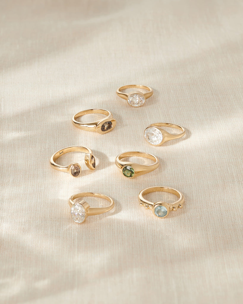 Why did gold get so expensive?